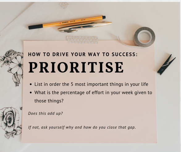 A pink note: How to drive Your Way to Success - Prioritise